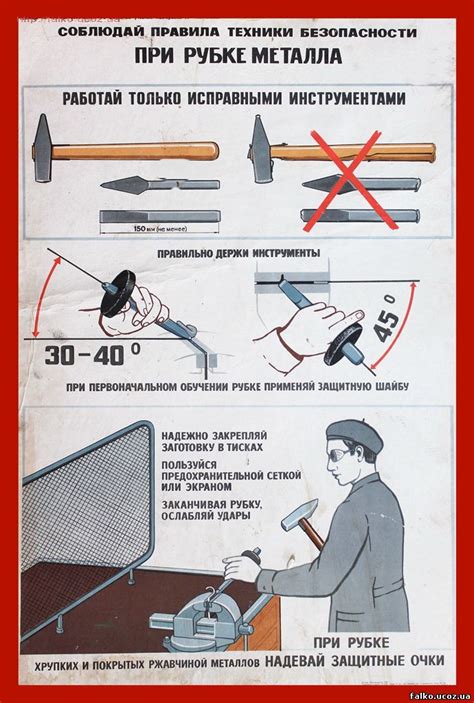Правильная техника работы с ручными инструментами