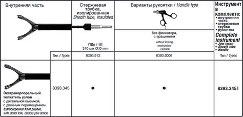 Правильная техника узловязания