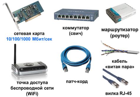 Правильная установка сетевого оборудования