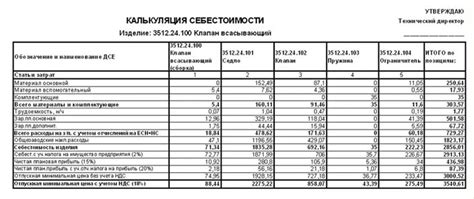 Правильное измерение и расчет материалов