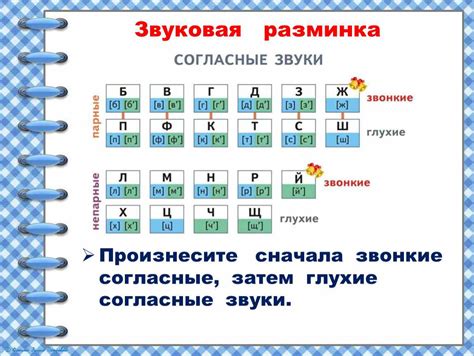 Правильное написание гласных и согласных