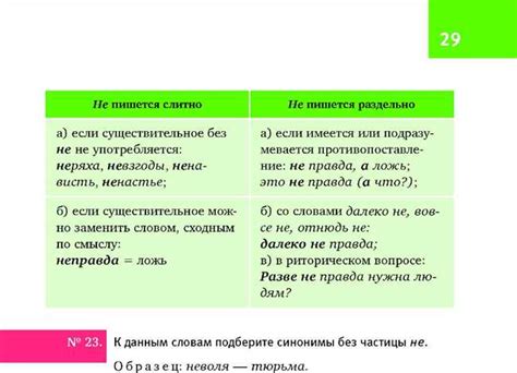 Правильное написание слов: пряный почему одна н в слове