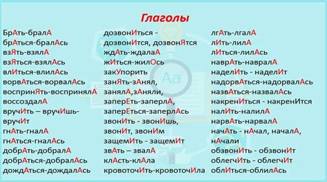 Правильное написание слова ингредиенты: ударение на первом слоге