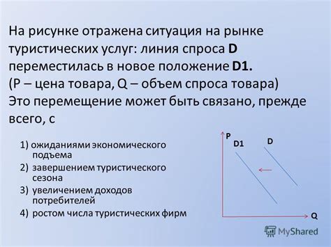 Правильное обращение с плазменным экраном: советы и рекомендации