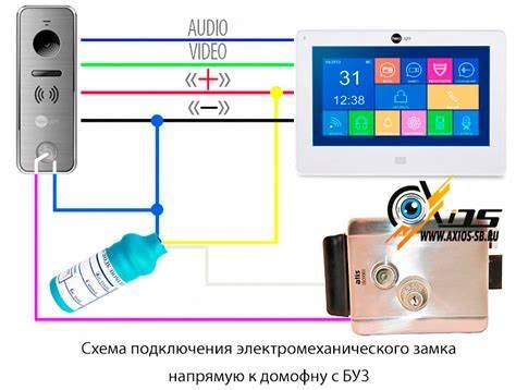 Правильное обслуживание и уход за МР 60