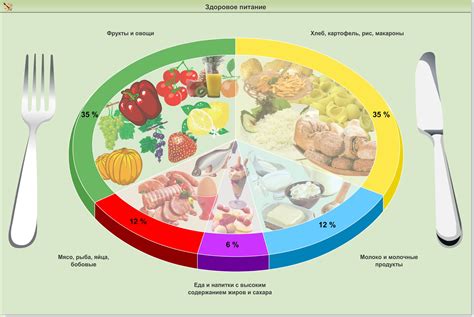 Правильное питание для сияющих щек