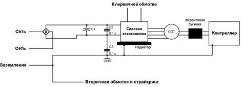 Правильное подключение компонентов