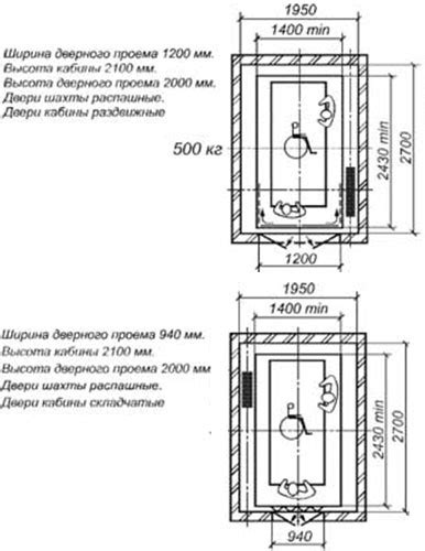 Правильное подключение лифтовых механизмов