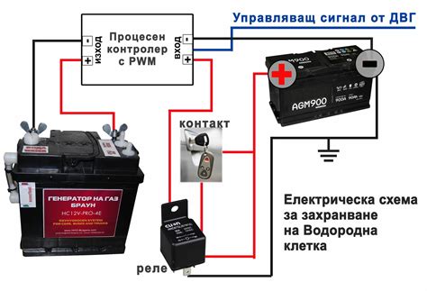 Правильное подключение мотора к аккумулятору