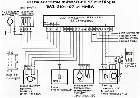 Правильное подключение нового блока управления