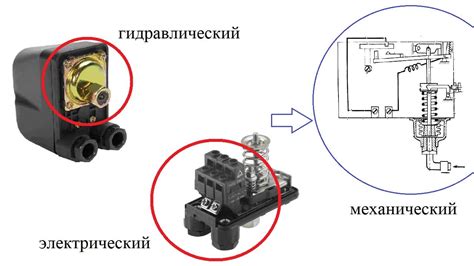 Правильное подключение реле давления