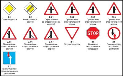 Правильное проведение измерений массы автомобиля: рекомендации