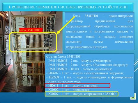 Правильное размещение элементов системы