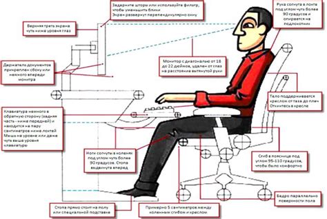 Правильное расположение компьютерного места работы