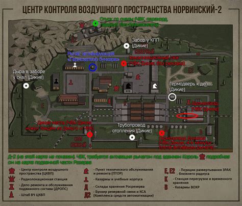 Правильное распределение ресурсов в специальных слотах тарков