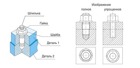 Правильное соединение деталей автомата