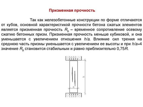 Правильное соотношение компонентов