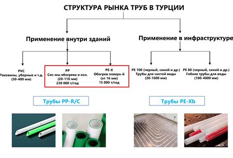 Правильное соотношение падалицы с другими компостируемыми материалами