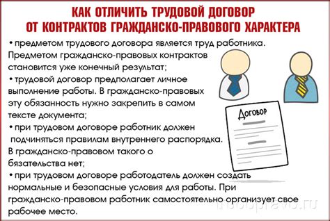 Правильное составление договоров с работниками