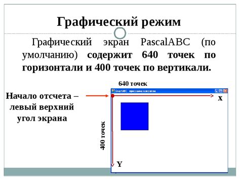 Правильно выбирайте графический режим