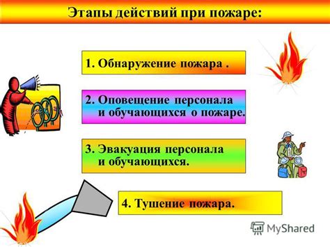 Правильные действия при срабатывании пожарной сигнализации в условиях наличия пара