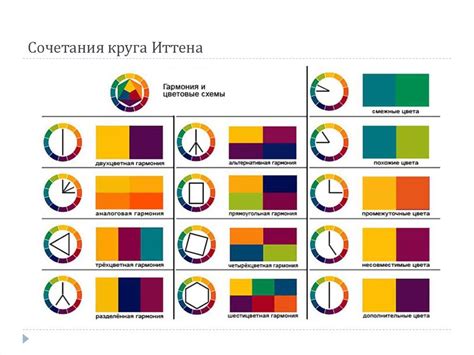 Правильные пропорции искусственного сочетания