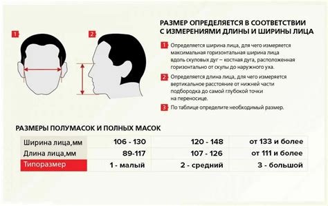 Правильный выбор размера