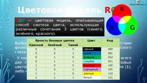 Правильный выбор сортов для яркости цвета