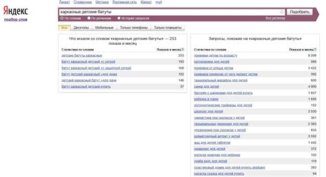 Правильный подбор модификаций