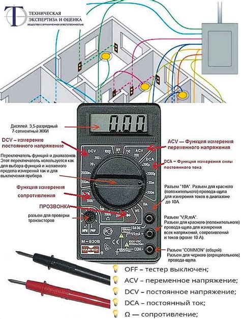 Правильный способ подключения мультиметра к измеряемой цепи