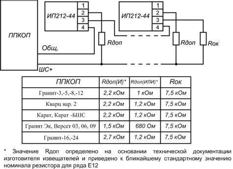 Правильный способ подключения пожарного излучателя ДИП 44