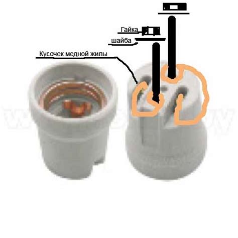 Правильный способ подключения цоколя Е14 к проводам