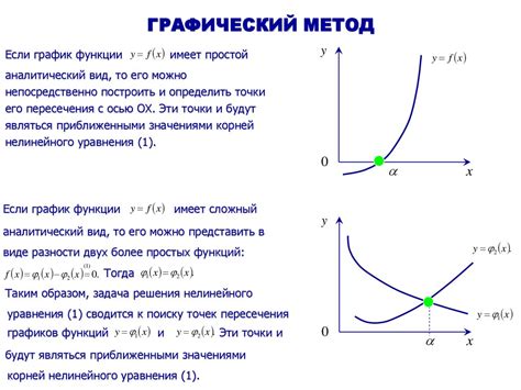 Правильный учет погрешностей