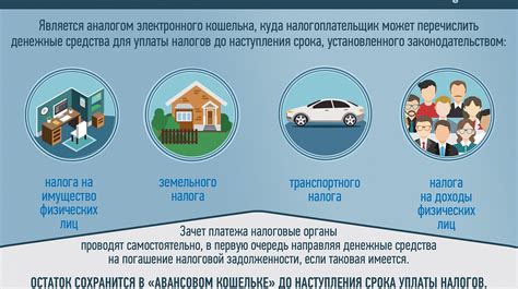 Правовая защита при купле-продаже автомобиля