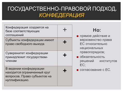 Правовая обязательность