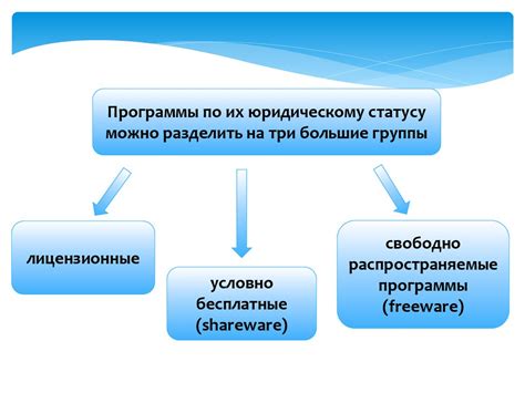 Правовые аспекты использования ДХО на автомобилях