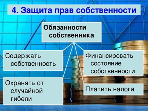 Правовые обязанности собственника