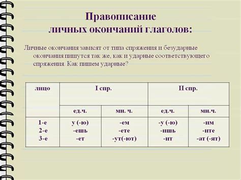 Правописание глагола "зарасталли" с двумя "л"