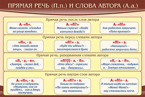 Правописание слова "не сравнимое" и его правила