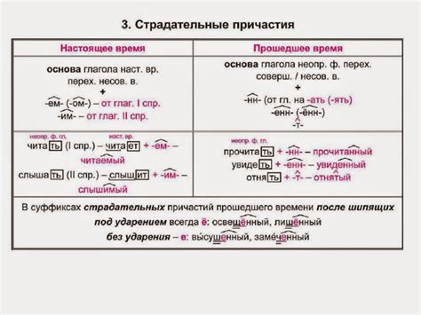 Правописание суффикса "помещичий"