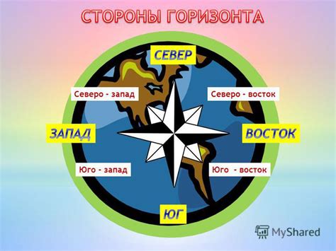 Правописание юго-запада