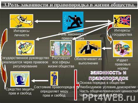 Правопорядок: важнейшая основа общества