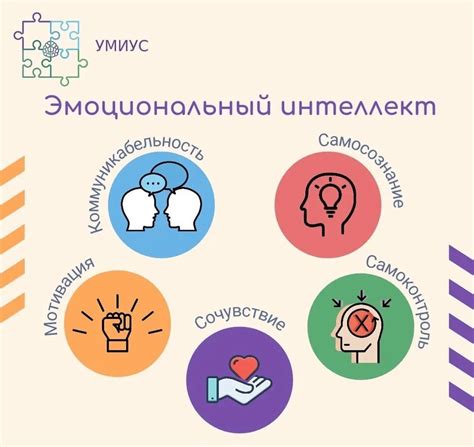 Практиковать эмоциональный интеллект