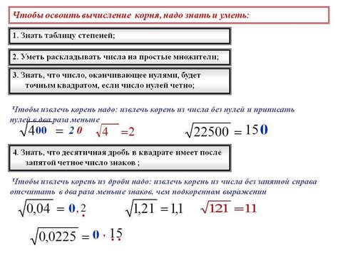 Практические методы вычисления корня числа