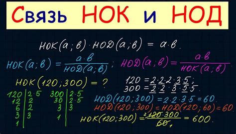 Практические примеры использования НОД и НОК