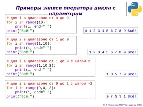 Практические примеры использования цикла for i in range