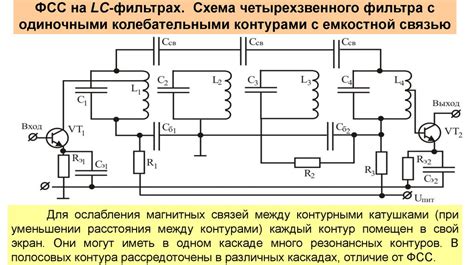 Практические примеры колебательных контуров