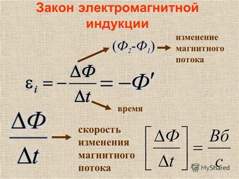 Практические примеры применения методов нахождения ЭДС индукции