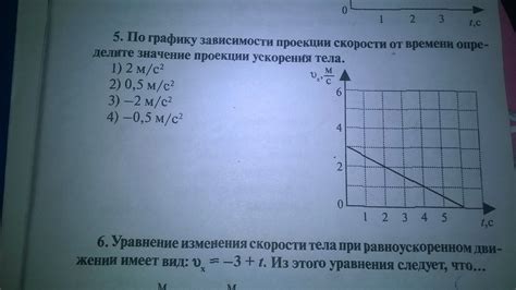 Практические примеры проекций ускорения