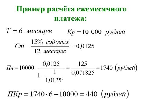 Практические примеры расчета стоимости по проценту